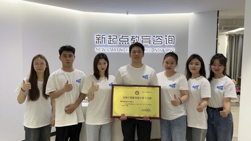 榮耀新程 新起點教育科技榮獲“十佳服務(wù)好評教育品牌”